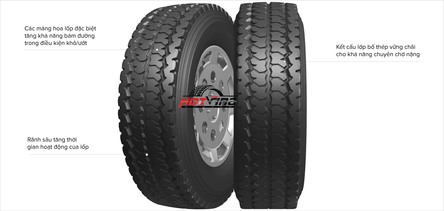 RLB300 Double Coin Tire